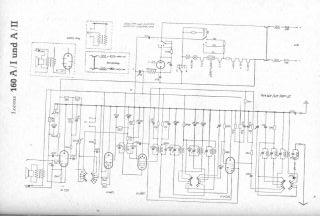 Lorenz-160A_160I_160 II preview